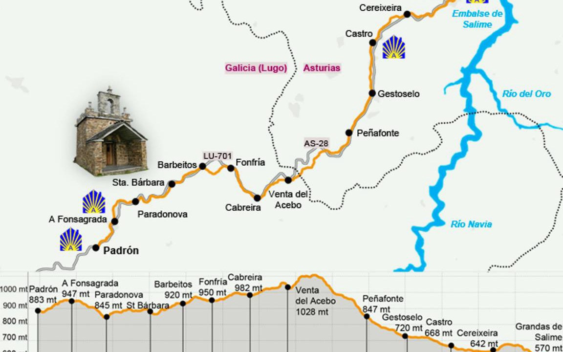 Photo of Others in Grandas de Salime