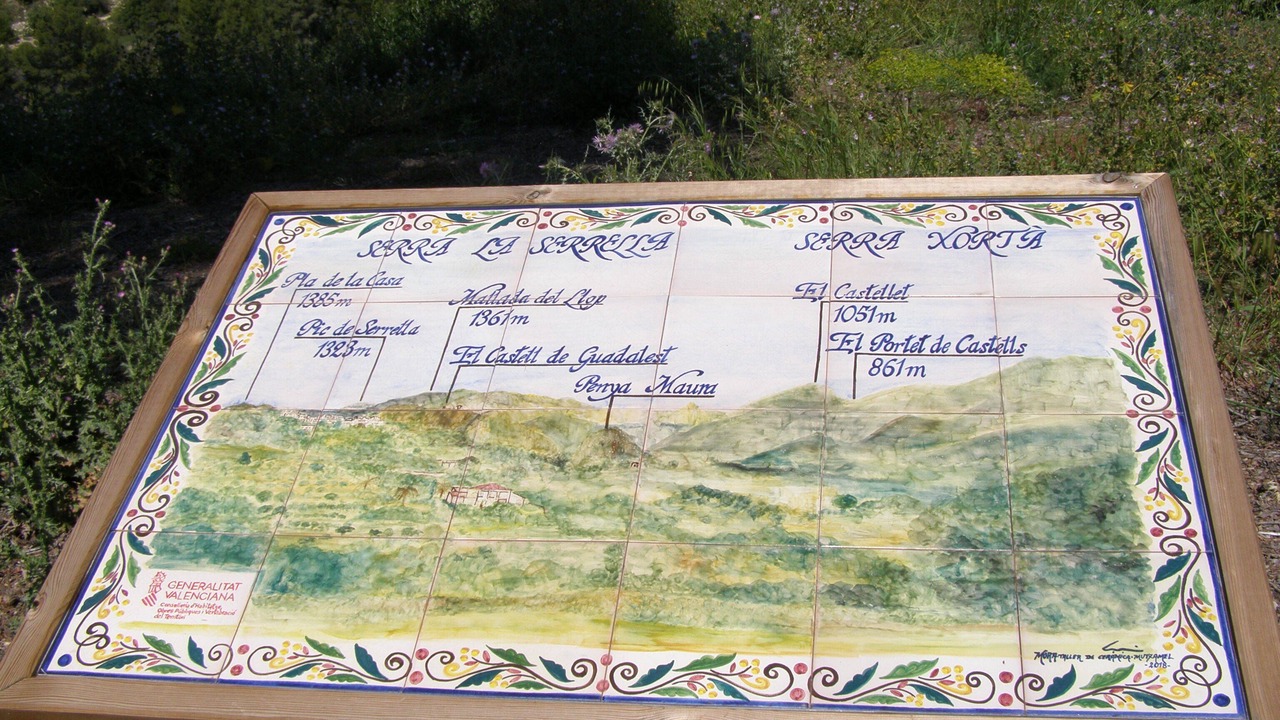 Photo of Others in Punta Prima