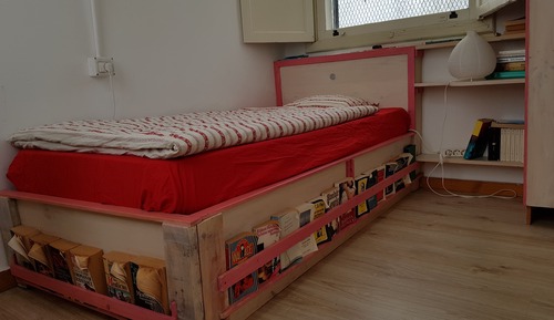 Single Room, Shared Bathroom